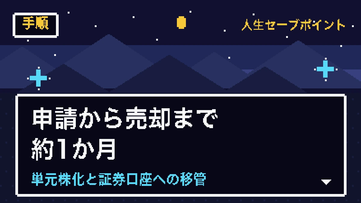 現金化の手順と期間を示すバナー画像